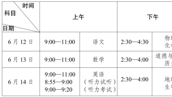 意天空：国米签布坎南只差和球员就合同细节达成协议